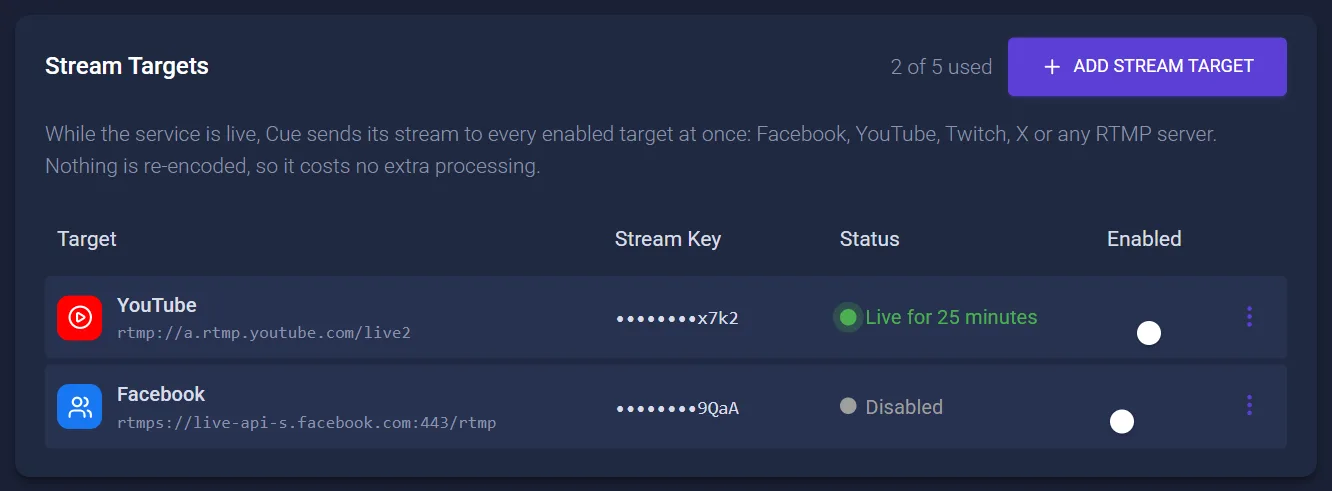 Stream Targets: a YouTube target live for 25 minutes and a disabled Facebook target, with their servers and hidden stream keys, and an Add stream target button.